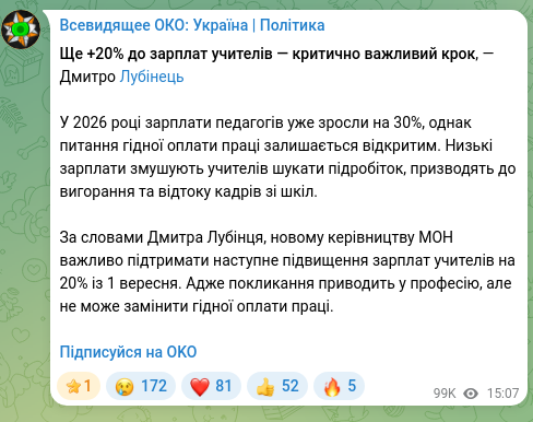 Screenshot of a Telegram post: Lubinets Dmytro Valeriyovych — Ще +20% до зарплат учителів — критично важливий крок, — Дмитро…