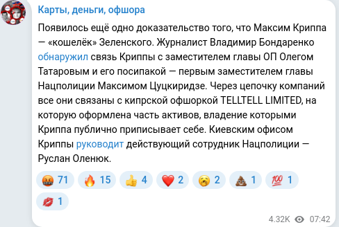 Telegram publication screenshot