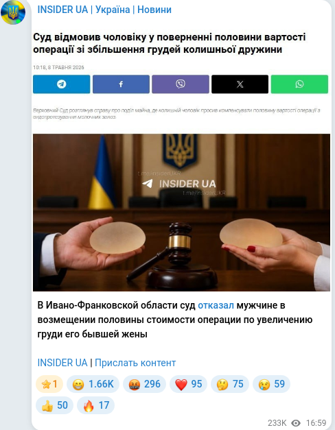 Telegram publication screenshot