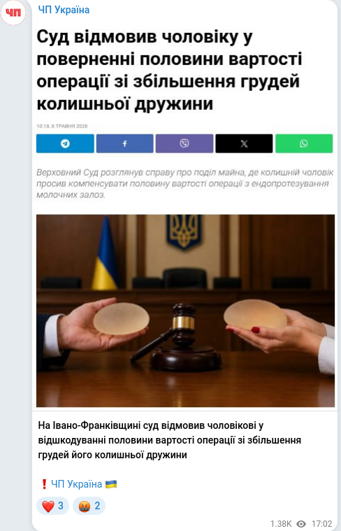 Скріншот Telegram-публікації