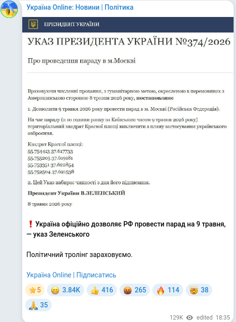 Скріншот Telegram-публікації