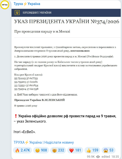 Скріншот Telegram-публікації