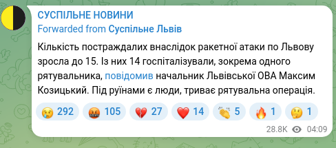Скріншот Telegram-публікації: Козицький Максим Зіновійович — Кількість постраждалих внаслідок ракетної атаки по Львову зросл…