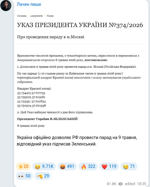 Telegram publication screenshot