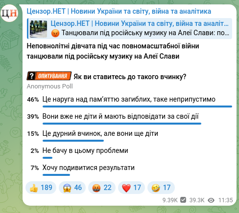 Скріншот Telegram-публікації: Цензор.НЕТ | Новини України та світу, війна та аналітика