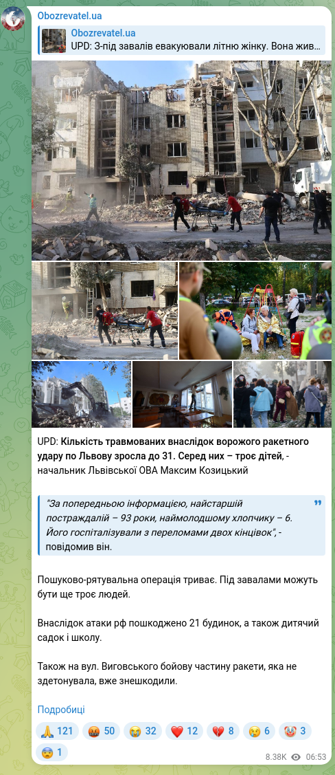 Скріншот Telegram-публікації: Козицький Максим Зіновійович — UPD: Кількість травмованих внаслідок ворожого ракетного удару п…