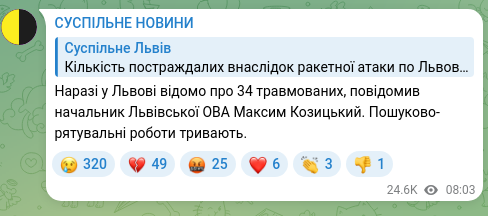 Скріншот Telegram-публікації: Козицький Максим Зіновійович — Наразі у Львові відомо про 34 травмованих, повідомив начальник…