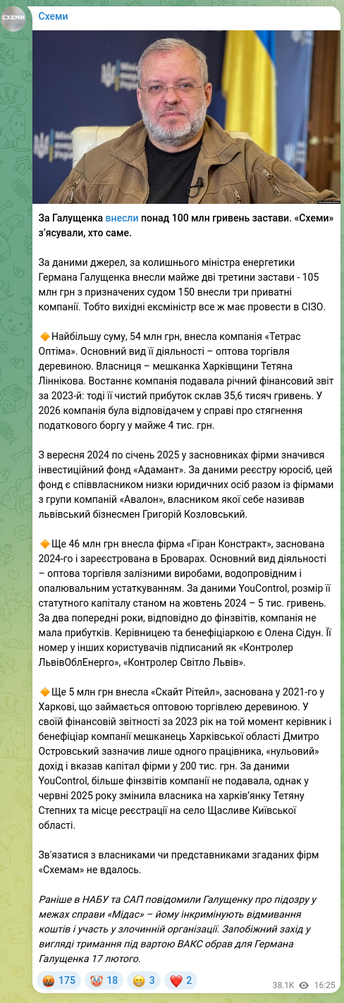 Screenshot of a Telegram post: Galushchenko Herman Valeriyovych — За Галущенка внесли понад 100 млн гривень застави. «Схеми»…