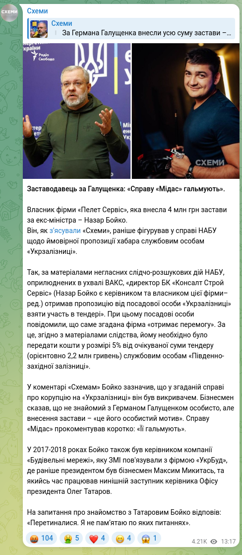 Screenshot of a Telegram post: Mykytas Maksym Viktorovych — Заставодавець за Галущенка: «Справу «Мідас» гальмують». Власник…