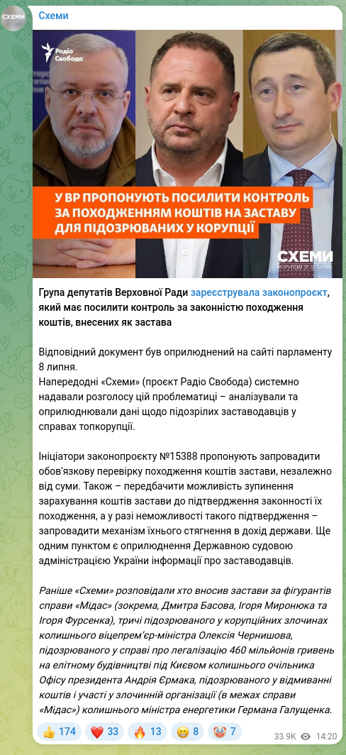 Скріншот Telegram-публікації: Басов Дмитро Миколайович — Група депутатів Верховної Ради зареєструвала законопроєкт, який має…