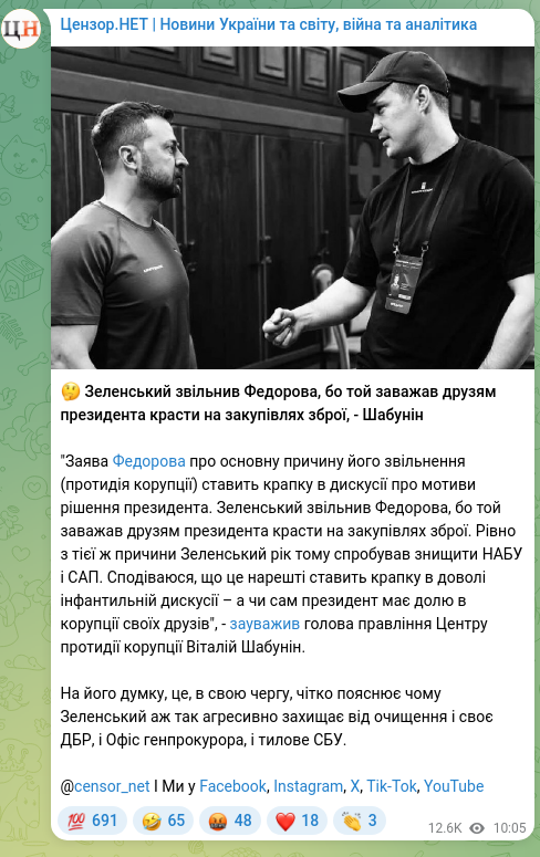 Скріншот Telegram-публікації: Шабунін Віталій Вікторович — 🤔 Зеленський звільнив Федорова, бо той заважав друзям президента…
