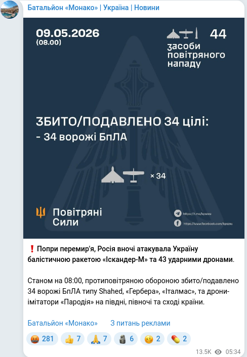 Telegram publication screenshot