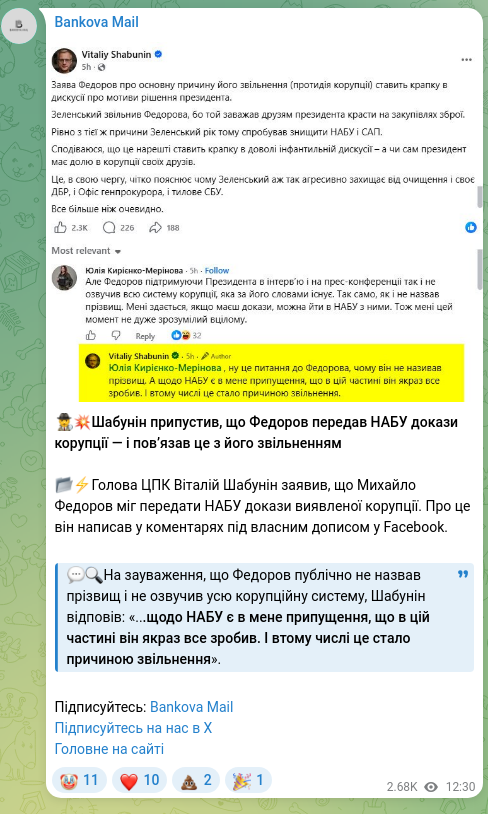 Скріншот Telegram-публікації: Федоров Михайло Альбертович — 🕵️‍♂️💥Шабунін припустив, що Федоров передав НАБУ докази корупці…