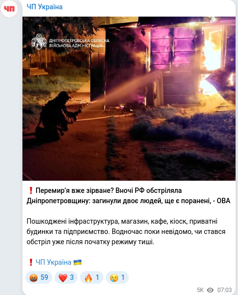 Скріншот Telegram-публікації