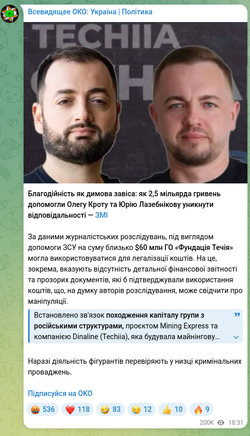 Screenshot of a Telegram post: Krot Oleh Volodymyrovych — Благодійність як димова завіса: як 2,5 мільярда гривень допомогли…