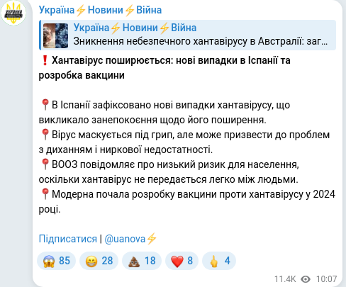 Скріншот Telegram-публікації