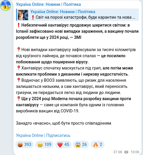 Скріншот Telegram-публікації