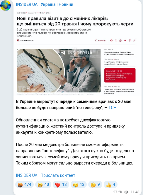 Скріншот Telegram-публікації