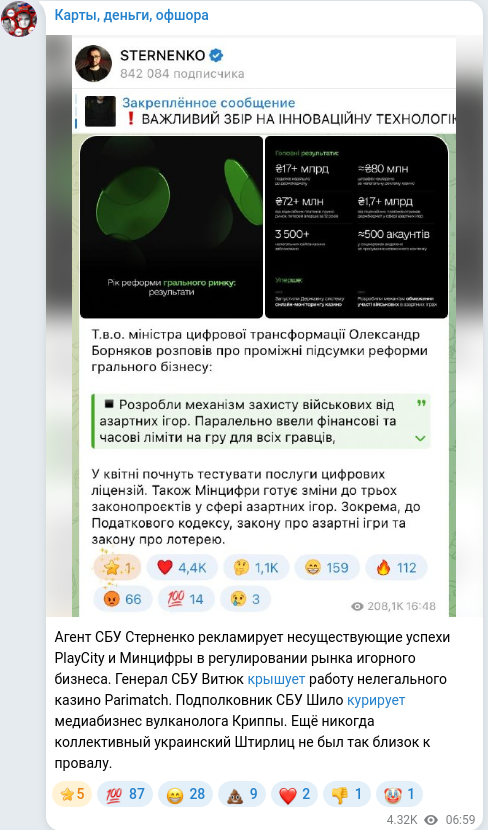 Telegram publication screenshot