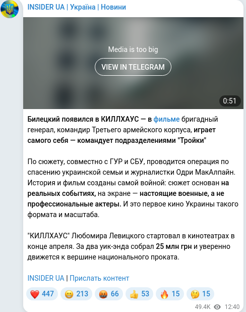 Скріншот Telegram-публікації