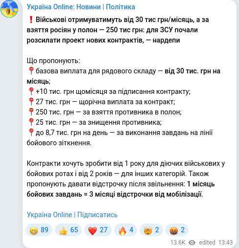 Telegram publication screenshot