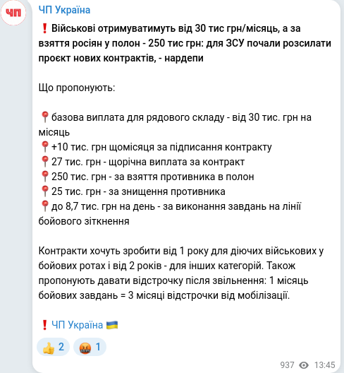 Скріншот Telegram-публікації