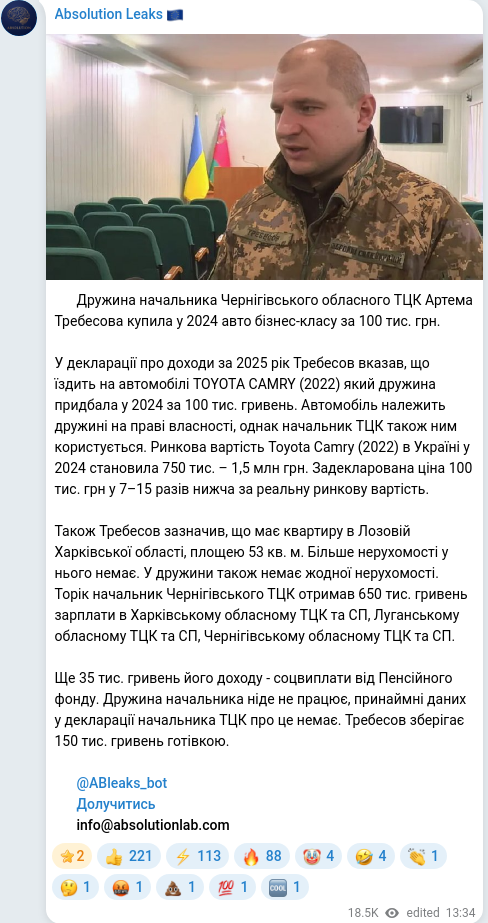 Telegram publication screenshot