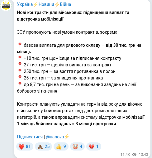 Telegram publication screenshot