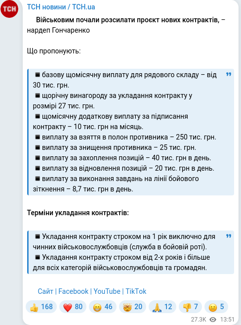 Telegram publication screenshot