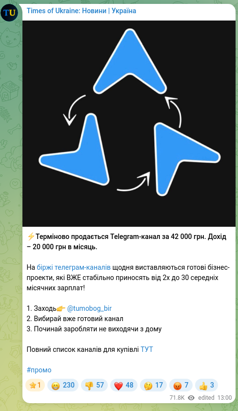 Скріншот Telegram-публікації: ⚡️Терміново продається Telegram-канал за 42 000 грн. Дохід – 20 000 грн в міся…