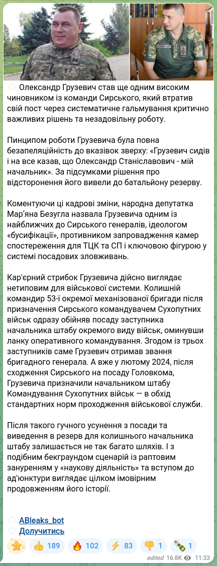 Screenshot of a Telegram post: Bezuhla Maryana Volodymyrivna — ⚙️ Олександр Грузевич став ще одним високим чиновником із ком…