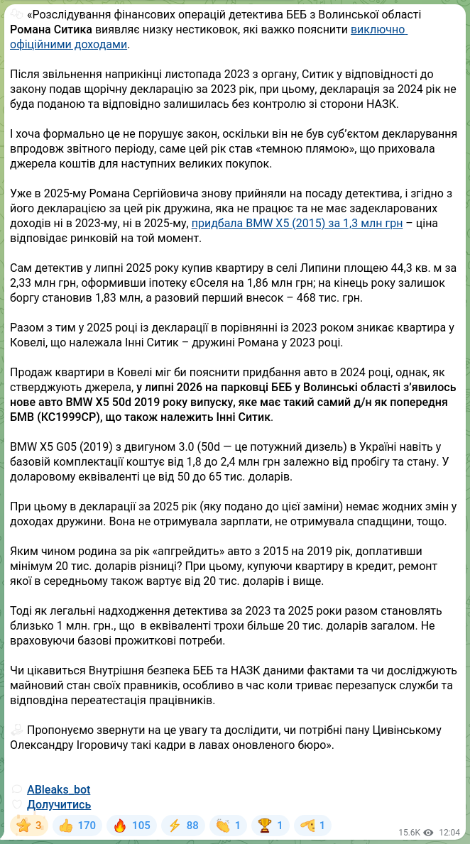 Screenshot of a Telegram post: Tsyvinskyi Oleksandr Ihorovych — 🧩 «Розслідування фінансових операцій детектива БЕБ з Волинс…
