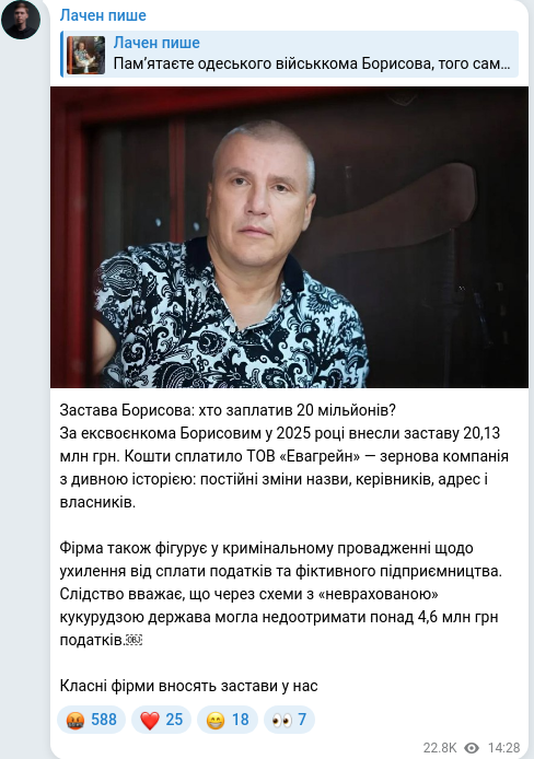Telegram publication screenshot