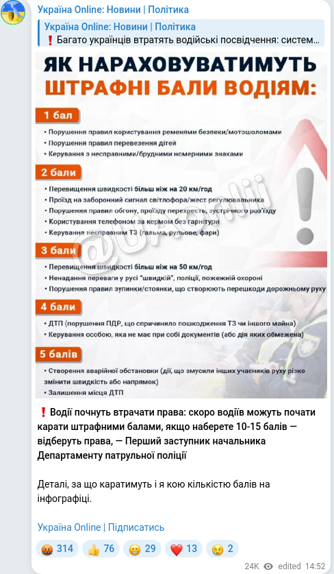 Скріншот Telegram-публікації