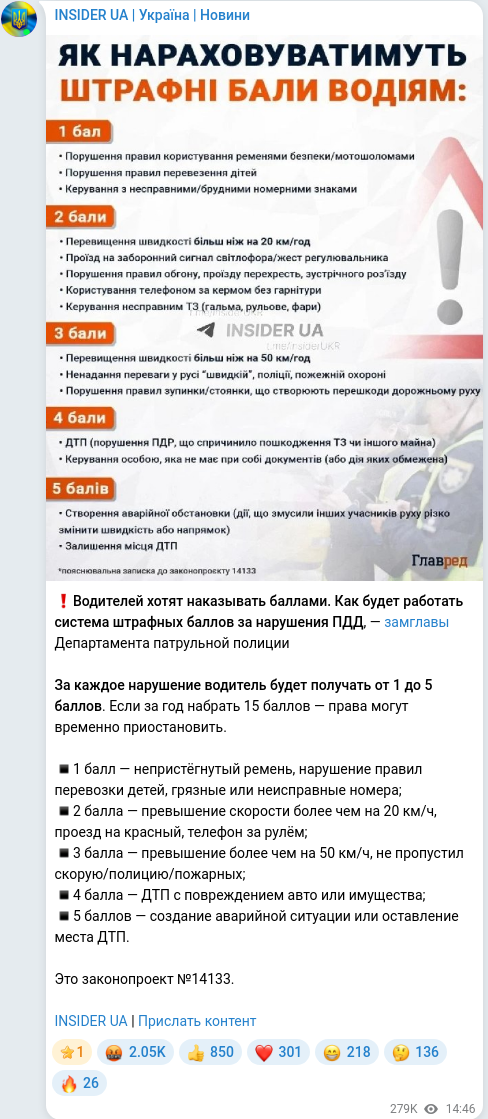 Telegram publication screenshot