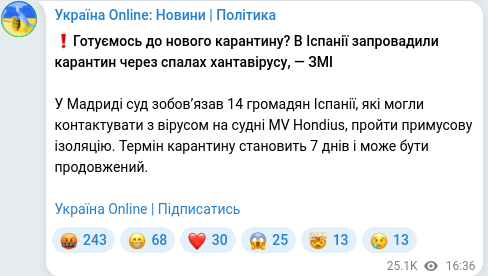 Скріншот Telegram-публікації