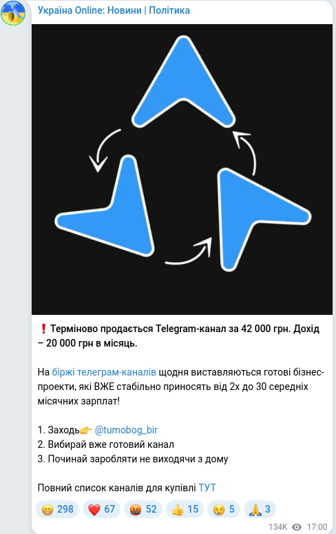 Telegram publication screenshot