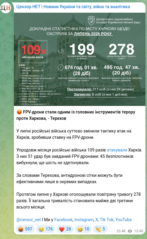 Screenshot of a Telegram post: 😡 FPV drones have become one of the main tools of terrorism against Kharkiv, —…