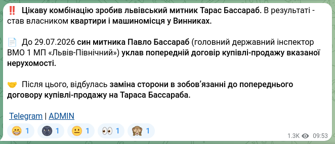 Скріншот Telegram-публікації: ‼️ Цікаву комбінацію зробив львівський митник Тарас Бассараб. В результаті - ст…