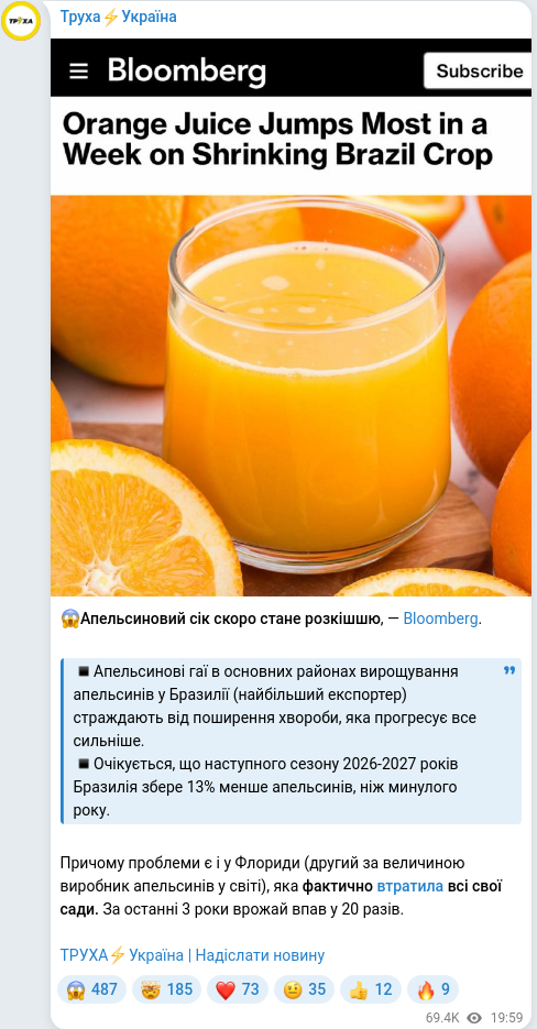Скріншот Telegram-публікації