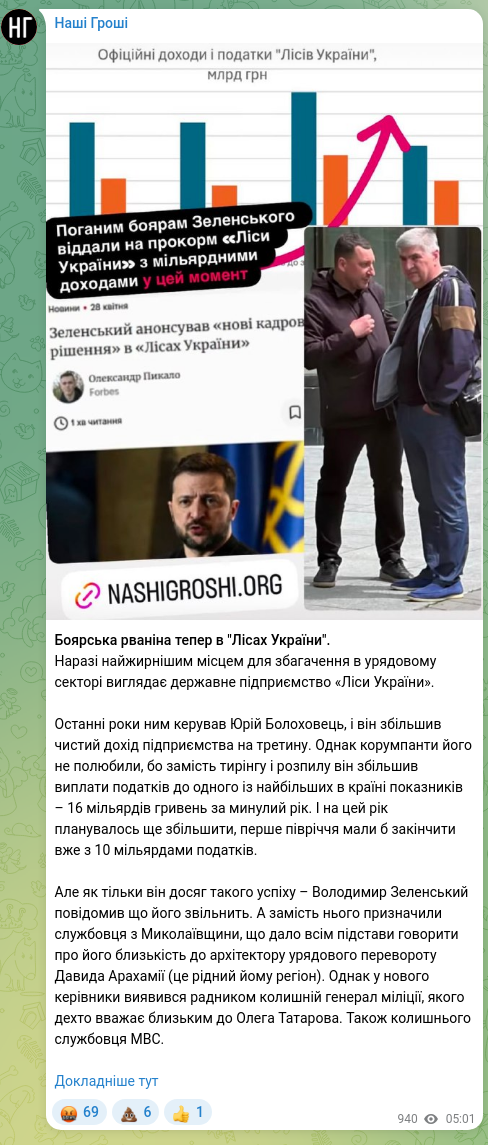 Screenshot of a Telegram post: Zelenskyy Volodymyr Oleksandrovych — Boyarska rift is now in “Forests of Ukraine.” At the mom…