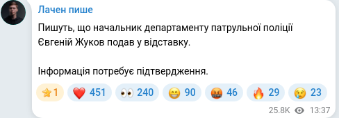 Telegram publication screenshot