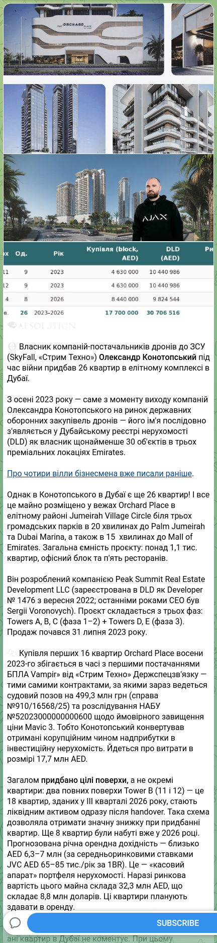 Скріншот Telegram-публікації: Конотопський Олександр Володимирович — 🧠🧡🧡🧡🧡🧡🧡 🌐 Власник компаній-постачальників дроні…
