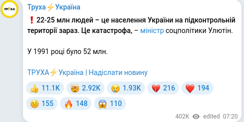 Telegram publication screenshot