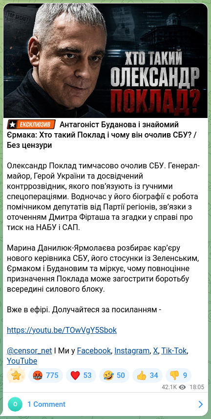 Скріншот Telegram-публікації: Фірташ Дмитро Васильович — 🔣ℹ️🔤🔡🔠 Антагоніст Буданова і знайомий Єрмака: Хто такий Поклад…
