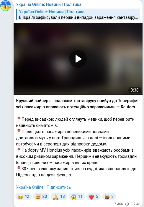 Telegram publication screenshot