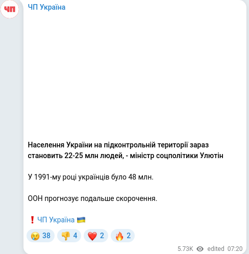 Telegram publication screenshot