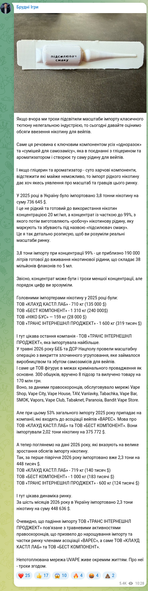 Screenshot of a Telegram post: If yesterday we shed a little light on the scale of classic tobacco imports by…