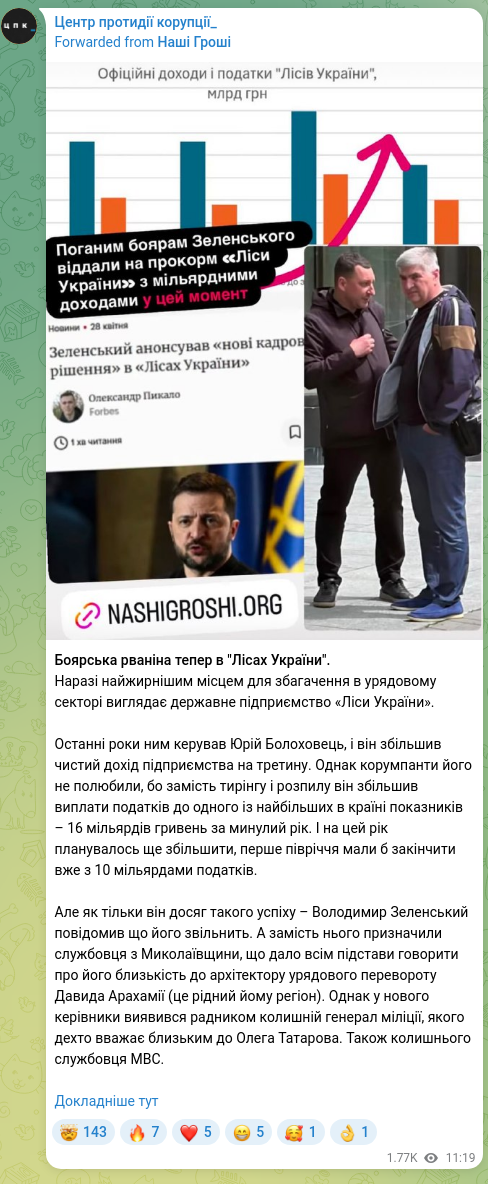 Скріншот Telegram-публікації: Зеленський Володимир Олександрович — Боярська рваніна тепер в "Лісах України". Наразі найжирні…
