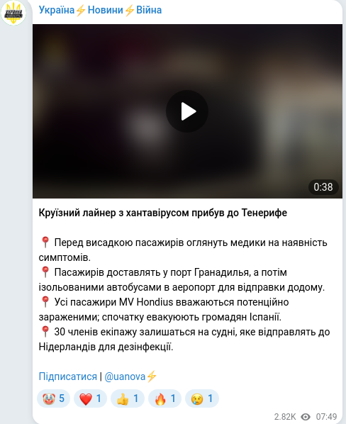 Скріншот Telegram-публікації